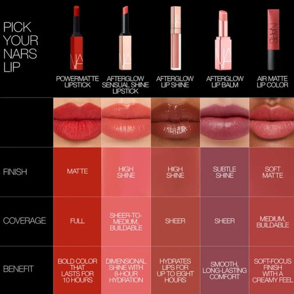 NIB Air Matte Lip Color in Lose Control - NARS - Picture 5 of 8